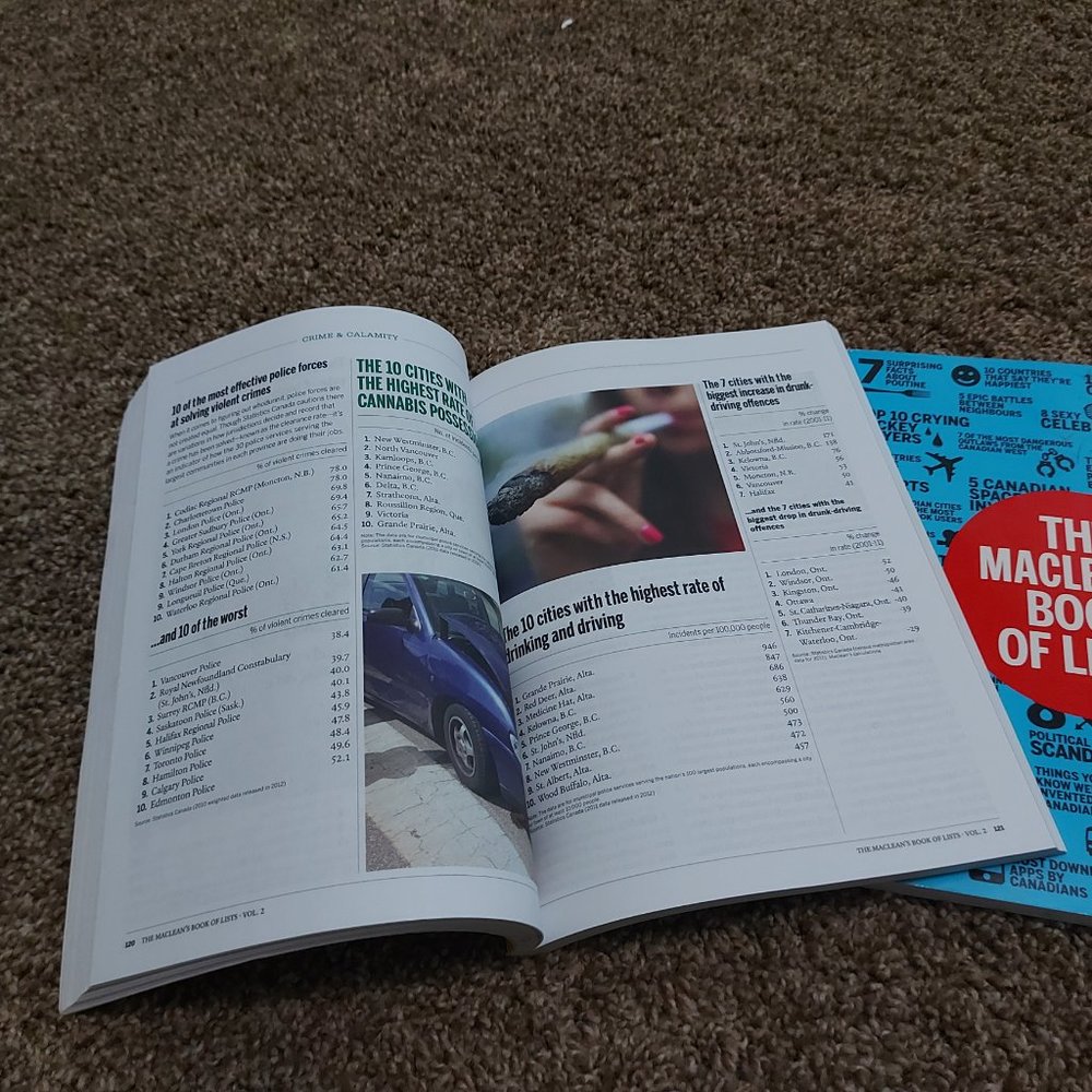 The Maclean's Book of Lists Vol 1 & 2 - Picture 3 of 3